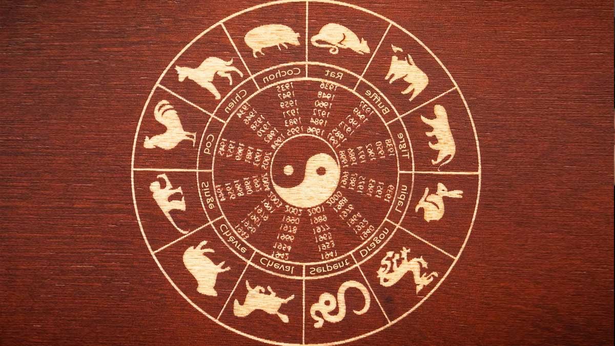 Signe astrologique chinois Années de naissance, caractère, compatibilité