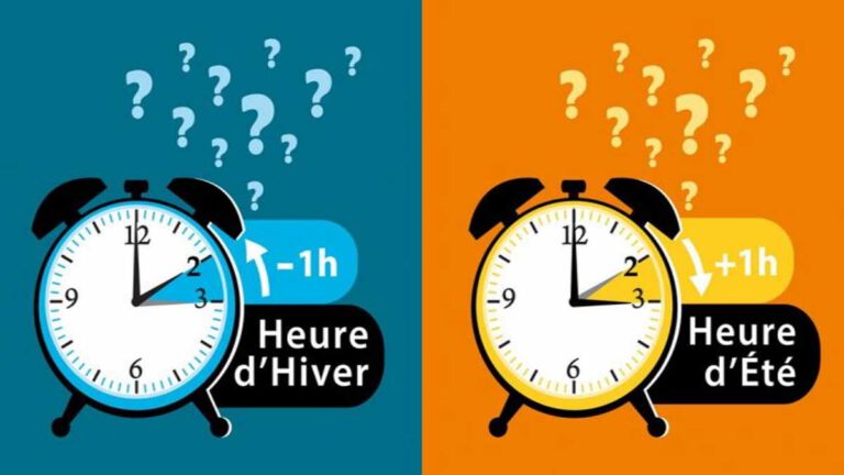 Changement d'heure hiver 2022 date en octobre, quand