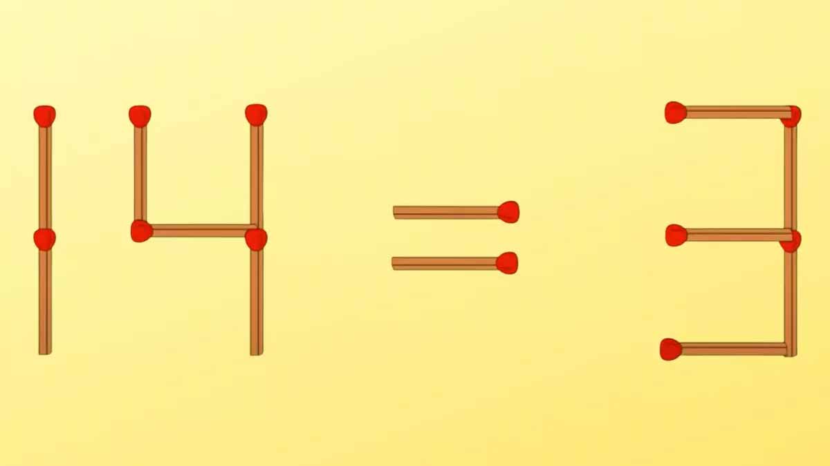 Test QI Comment rendre l'égalité 14=3 équilibré, juste en déplaçant une seule allumette Seule une minorité de la population y arrive !