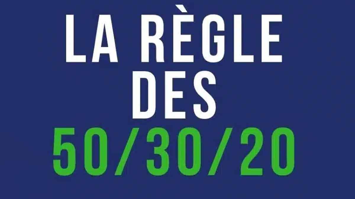 Comment la règle du « 50 – 20 – 30 » va vous aider à faire des grosses économies au quotidien