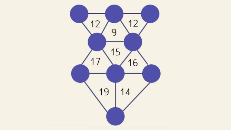 Défi mathématique êtes-vous capable de vous surpasser, et trouver les 9 chiffres qu’il faut chercher