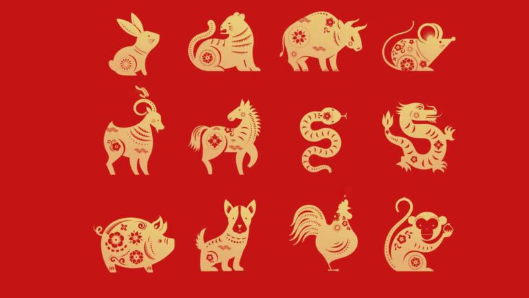 Horoscope Chinois Le signe du zodiaque « le plus chanceux » sera « béni par les étoiles » en 2023