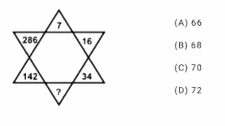 Casse-tête Serez-vous capable de trouver le nombre manquant et compléter l’énigme Star Math