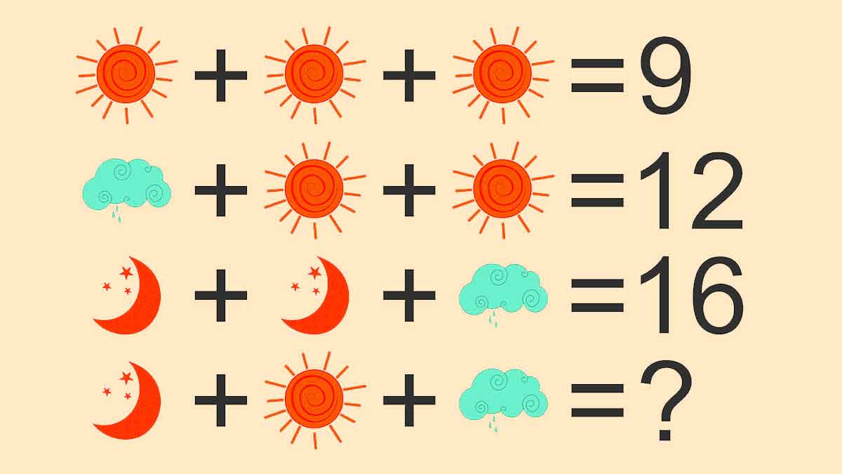 Ce test QI doit être réussi en seulement 15 secondes, il faut résoudre l’équation