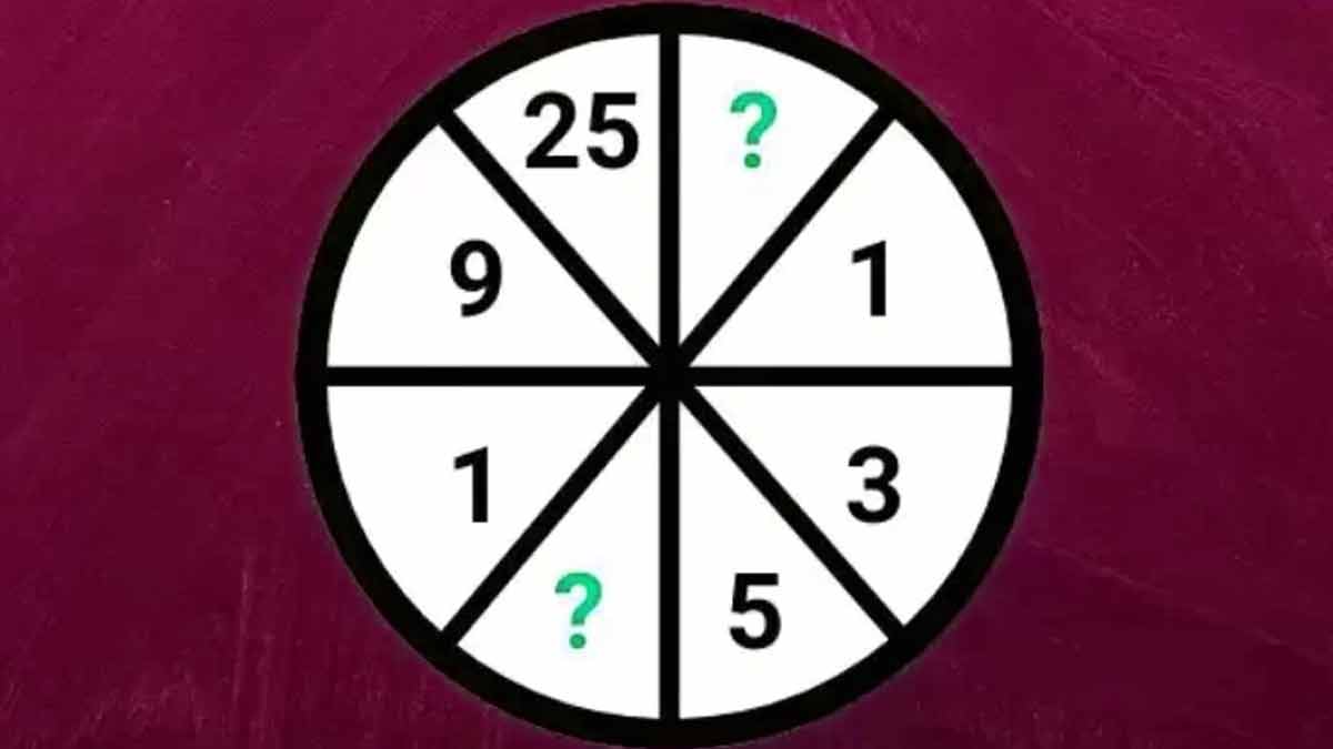 Test QI : Seriez-vous capable de trouver le nombre manquant dans ce puzzle mathématique ?