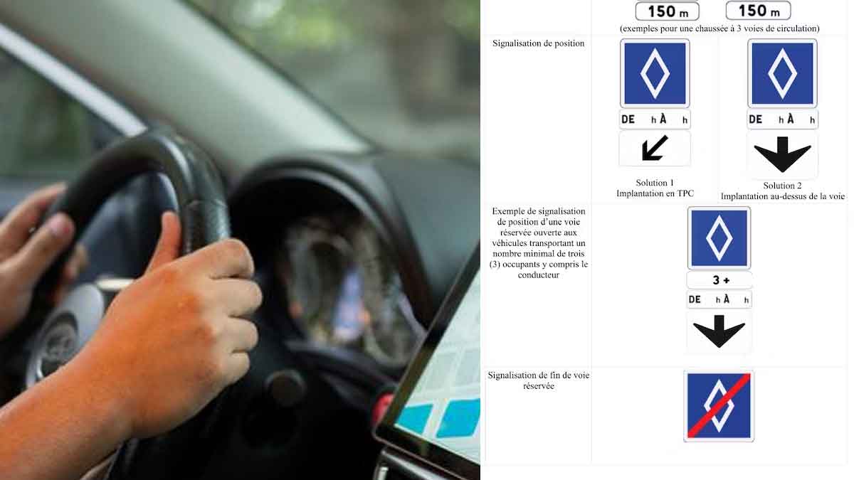 Alerte aux conducteurs : Voici les interprétations des nouveaux panneaux pour éviter les amendes