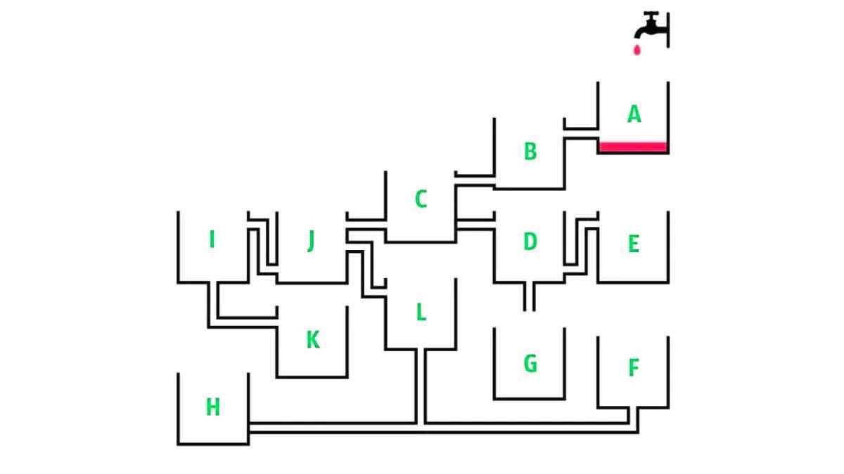 Testez votre QI : êtes-vous capable de dire quel réservoir se remplira en premier en seulement 12 secondes ?