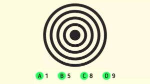 Test de QI casse-tête : à quel point êtes-vous intelligent ? Comptez correctement le nombre de cercles en 5 secondes !